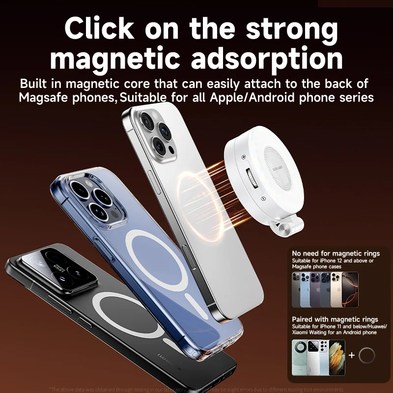 LED Selfie Invullicht voor Mag - Photography Lighting Handheld recensie en prijs