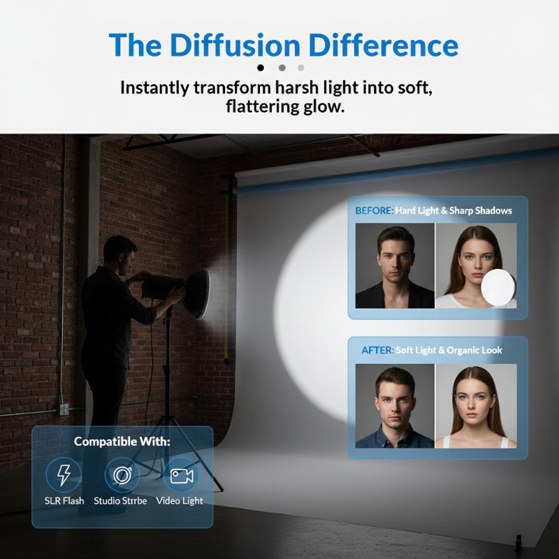 Zachte, lichtdoorlatende stoff - Photography Lighting Meter recensie en prijs